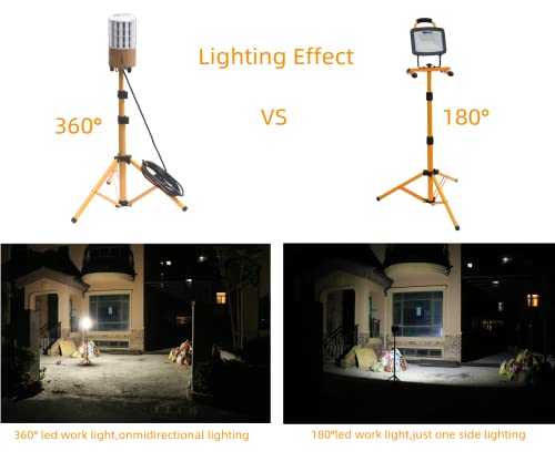Choen 240V 100w Led Tripod Work Light Site Light,12000 Lumen,360° Lighting for Building Contractor and Family.Also Used for Outside Event/Pary