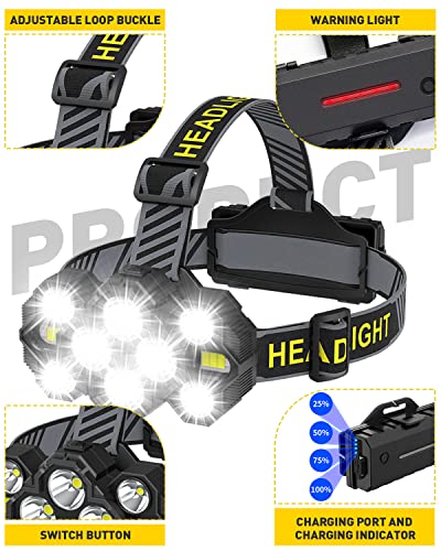 Victoper Head Torch Rechargeable v10000 2022 Upgraded 22000 Lumen Torches LED Super Bright Headlight 10 LEDs Modes Hands-Free Flashlight for Camping Fishing Cycling Hiking Waterproof, Black